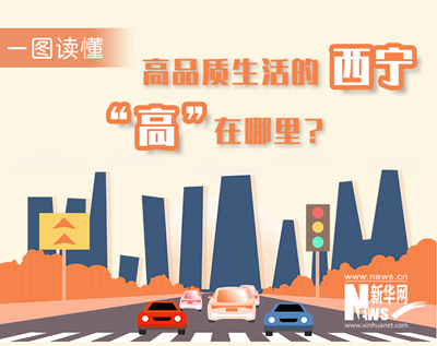 一圖讀懂：高品質(zhì)生活的西寧，&ldquo;高&rdquo;在哪里？