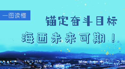 一圖讀懂丨錨定奮斗目標 海西未來可期！