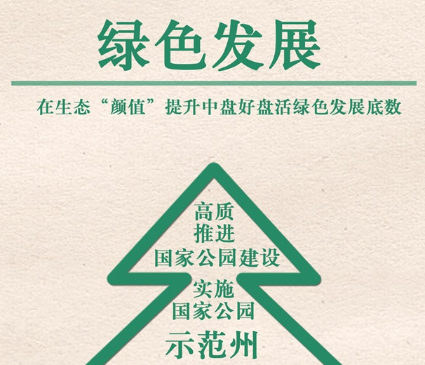 2022年，果洛要實現(xiàn)這些目標！