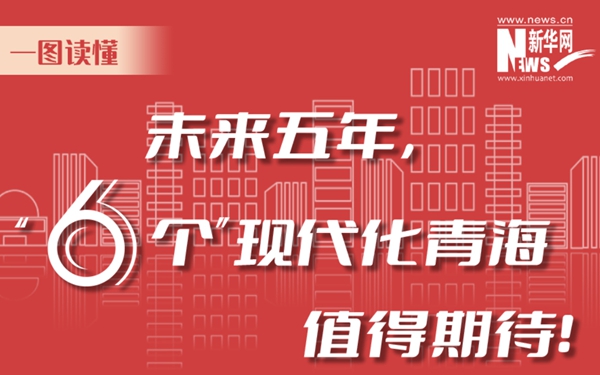 一圖讀懂丨未來五年，&ldquo;6個&rdquo;現(xiàn)代化青海值得期待！