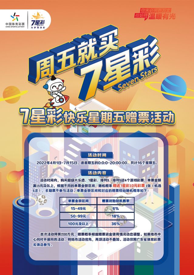 220412-【7星彩活動】快樂7星彩，好禮送不停 (1).jpg