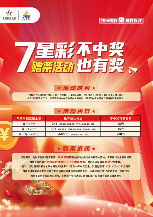 220412-【7星彩活動】快樂7星彩，好禮送不停 (2).jpg