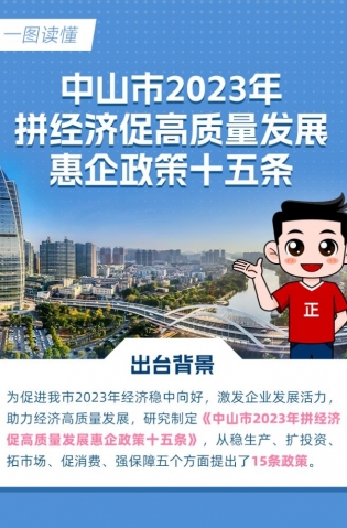 15條惠企政策！一圖讀懂→