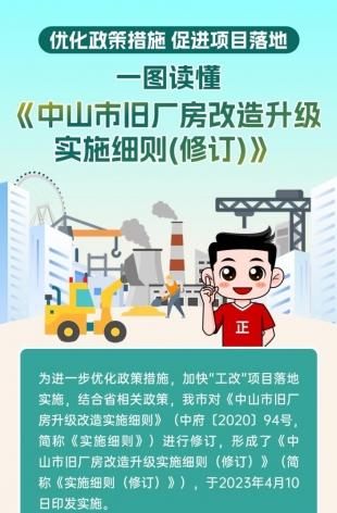 劃重點(diǎn)！細(xì)則修訂后，舊廠房這樣改造升級(jí)→