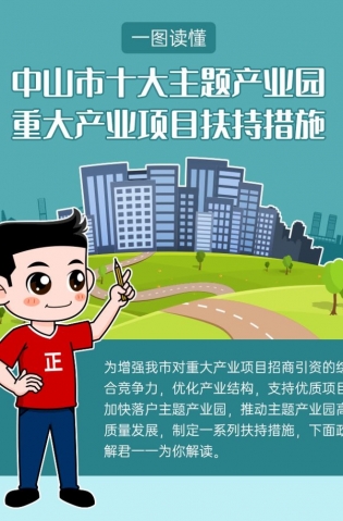 最高獎(jiǎng)勵(lì)20億元！十大主題產(chǎn)業(yè)園扶持措施解讀來了！